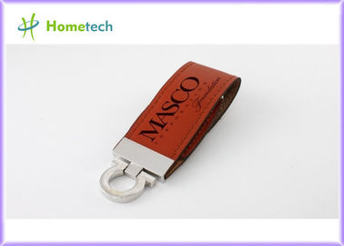 nazwisko